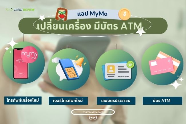 เปลี่ยนโทรศัพท์เครื่องใหม่ มีบัตร ATM แอป MyMo