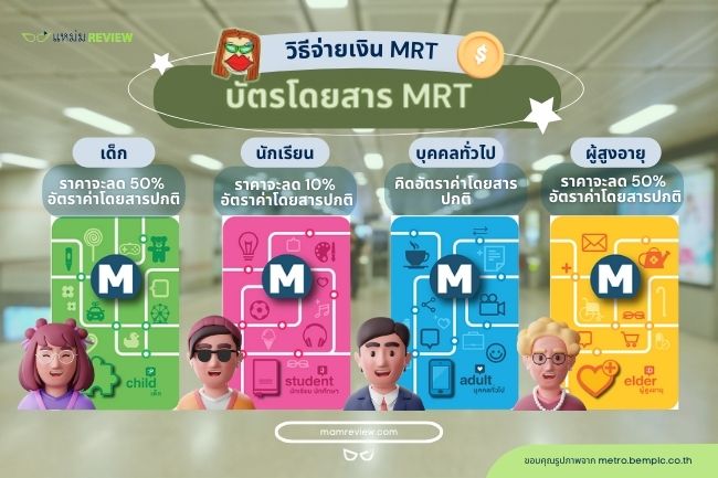 ประเภทบัตรโดยสาร MRT
