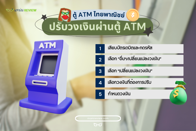 วิธีปรับวงเงิน SCB ผ่านตู้ ATM