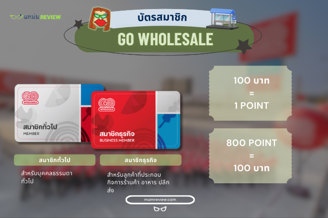 บัตรสมาชิก Go Wholesale