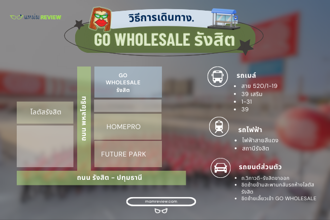 วิธีเดินทางไป Go Wholesale รังสิต